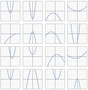 all 16 of the parabolas