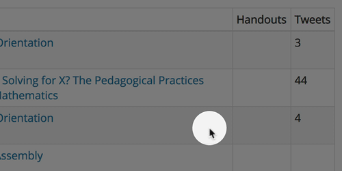an animated gif showing sorting the tables